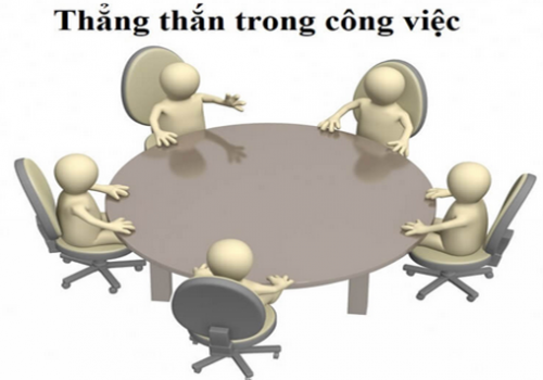 Tính thẳng
