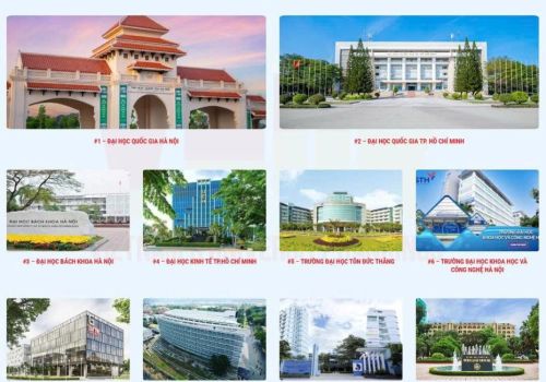 Biến động mạnh trong Bảng xếp hạng top 100 đại học Việt Nam 2026