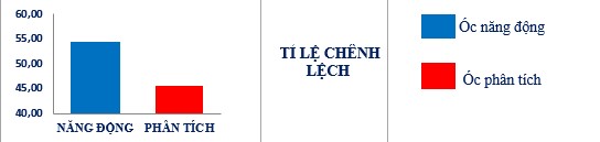 Ảnh chụp màn hình 2022-12-19 233917